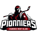 Pionniers de Chamonix
